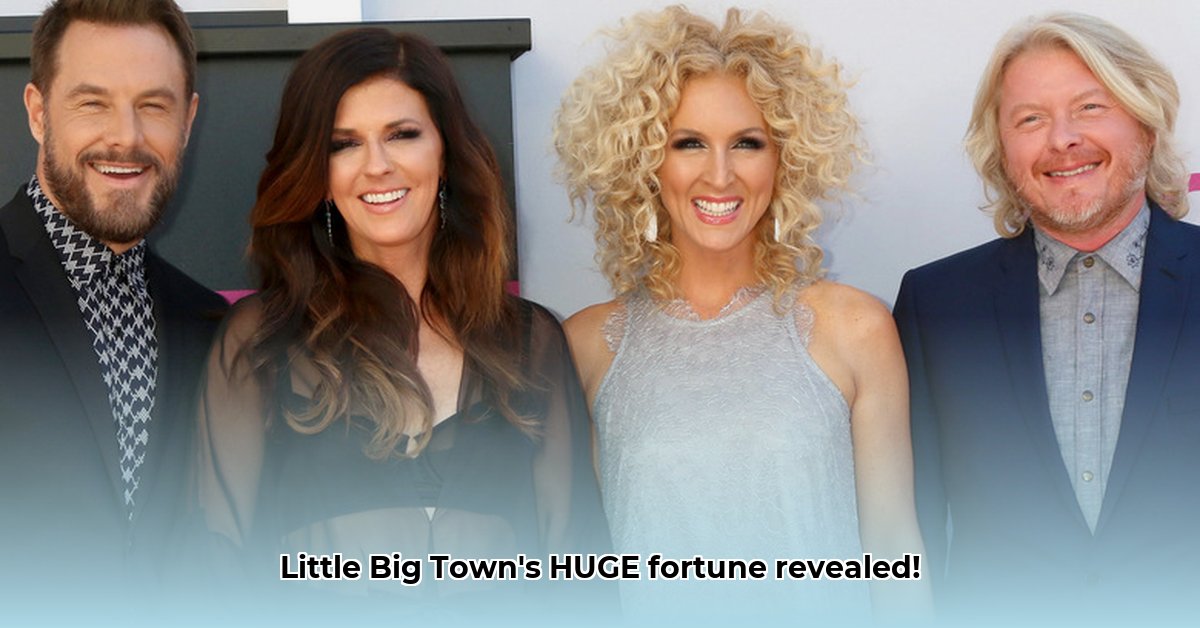 little-big-town-net-worth